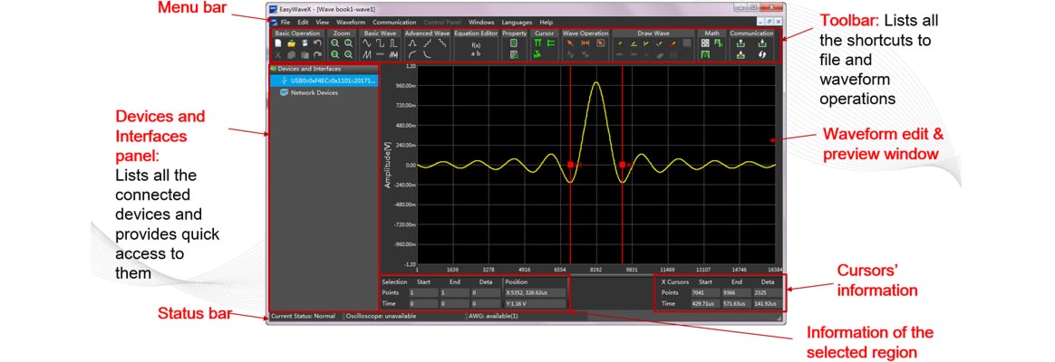 Blog-Eintrag: Software EasyWaveX für Siglent Signal-Generatoren