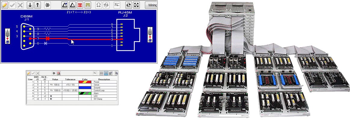 CableEye Software und Adapter