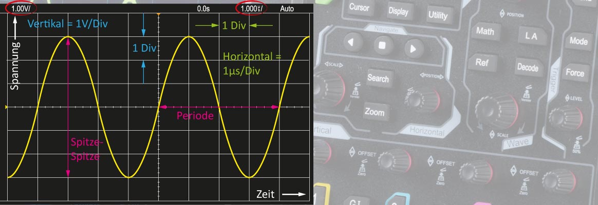 Mit dem Oszilloskop Spannung messen