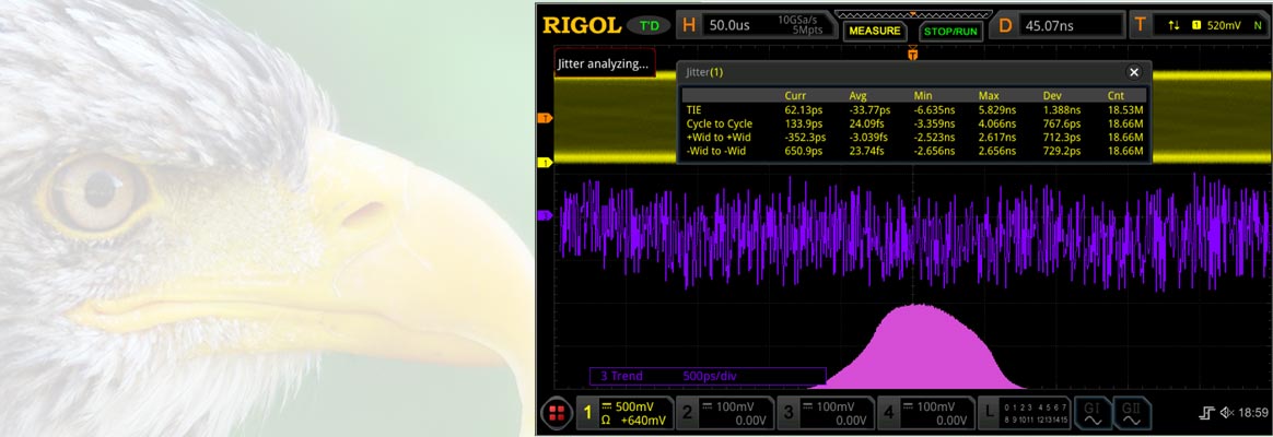 Rigol MSO8000 Jitter-Messungen