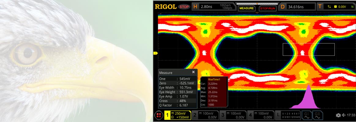 Rigol MSO8000 Augen-Diagramm eines fehlerhaften Signals