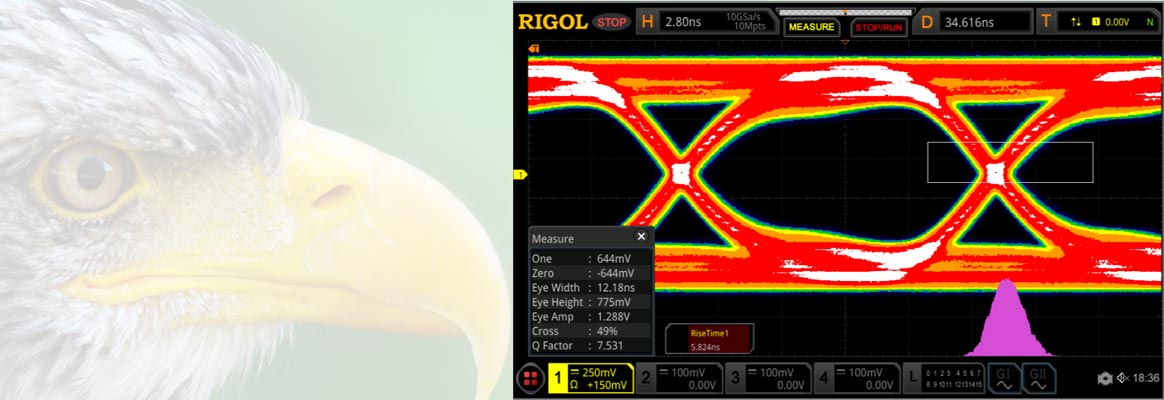 Rigol MSO8000 Augen-Diagramm bei verbessertem Timing