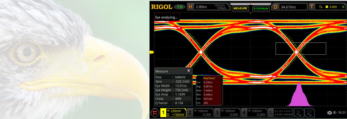 Rigol MSO8000 Augen-Diagramm bei verbessertem Rauschen