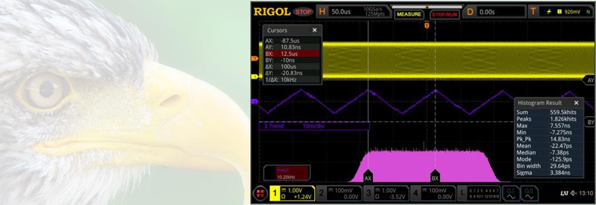 Rigol MSO8000 TIE und Histogramm