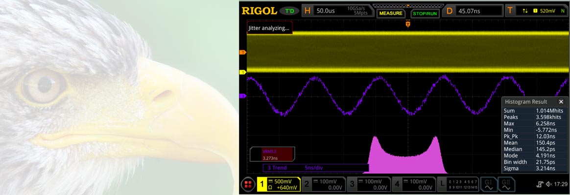 Rigol MSO8000 Standard-Abweichung des Histogramms