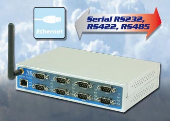 NetCOM-PLUS Schnittstellenumsetzer-Serie