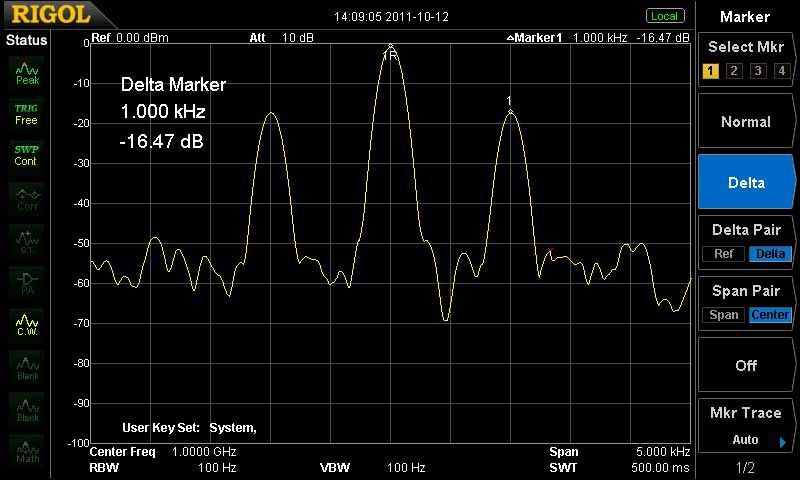 dsa815 tg basic spectrum analysis video