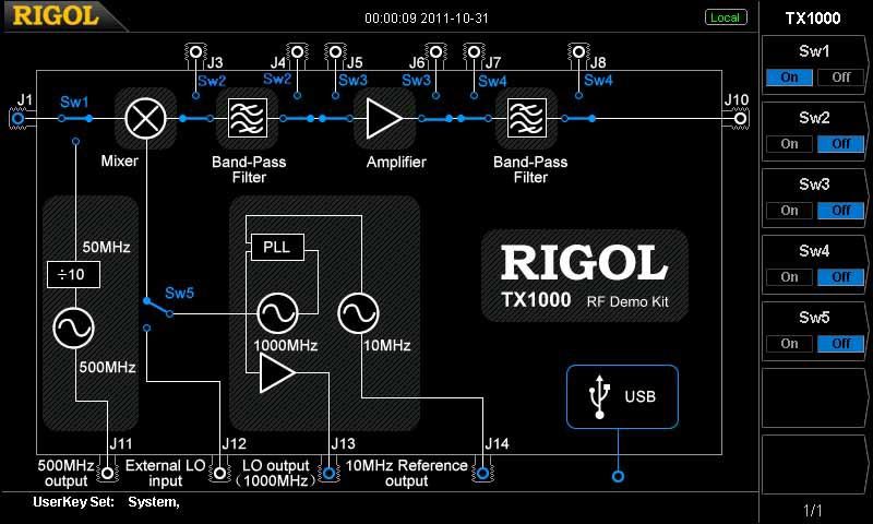 rigol dsa815 tg review