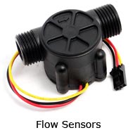 Connect flow sensors to instruNET i600 and i601