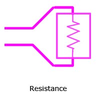 Connect resistances to instruNET i600 and i601