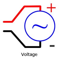 Connect voltages to instruNET i600 and i601