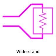 Schließen Sie Widerstände am instruNET i600 und i601 an