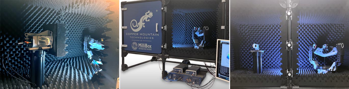 Copper Mountain OTA Test-System